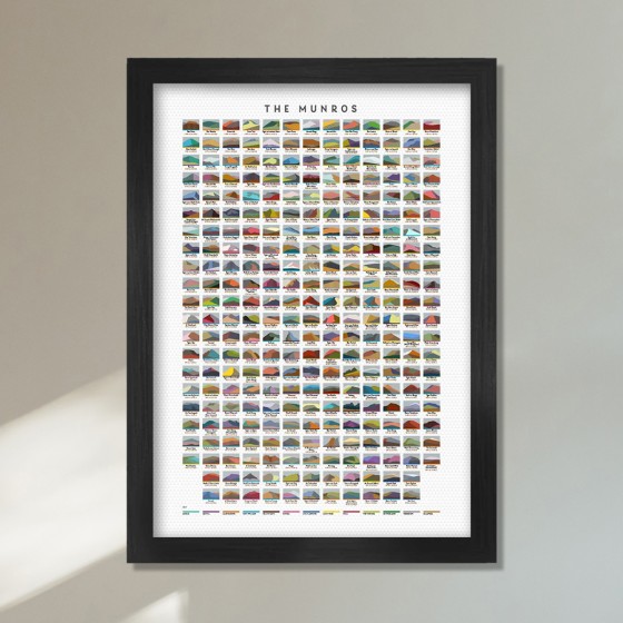 Munros A2 Framed Print 