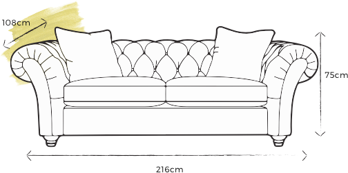 specification drawing of 3 seat buttonback sofa with dimensions 108cm depth 75cm height 216cm width